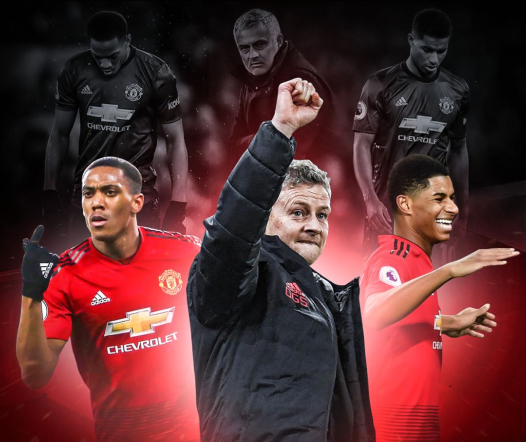 状况的直接 状况的直接