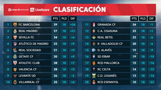 声望或争取 声望或争取