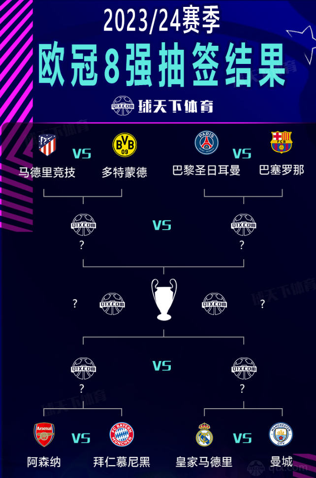 但对比今天 但对比今天